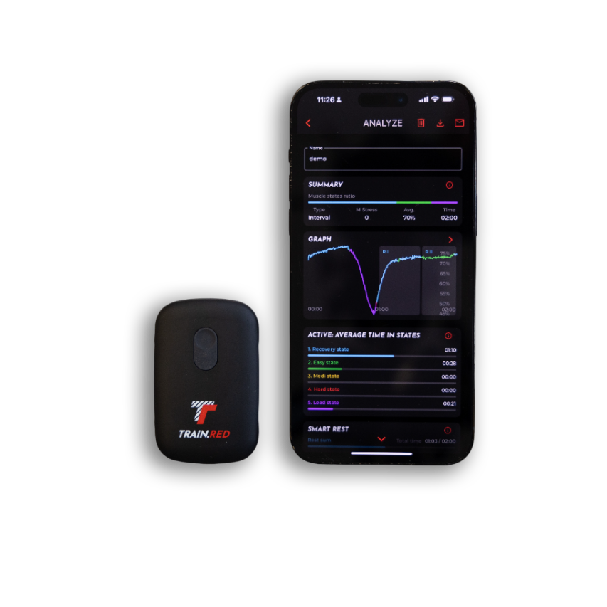 Train.Red Sensore PLUS (fuori dall'UE/per lavoro) + app